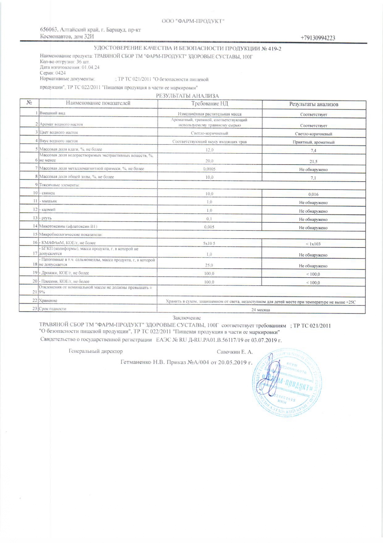Паспорт №042024